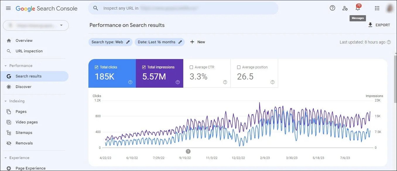 Google Search Console Growth